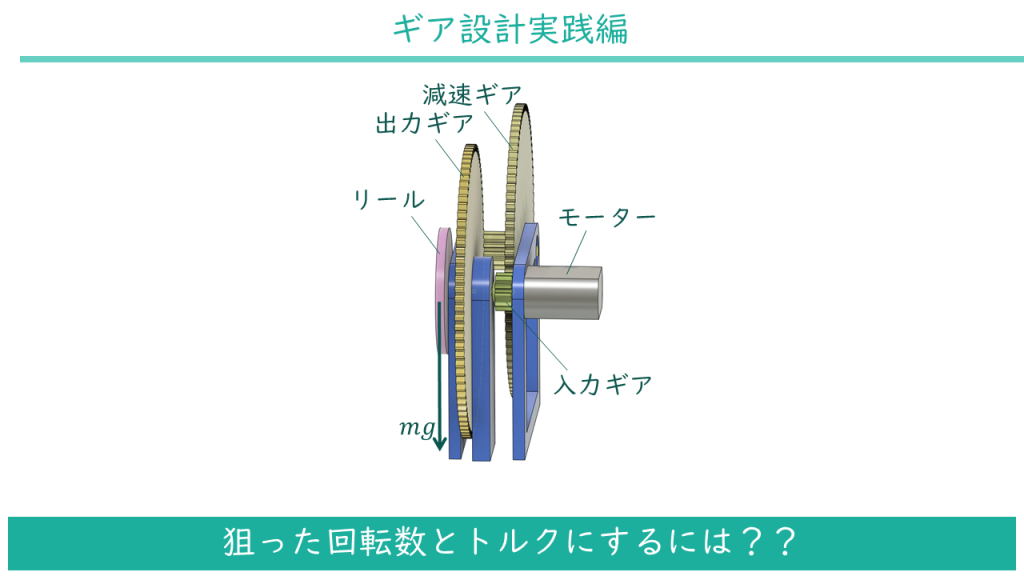 ギア設計の実践 | 初心者のための機械設計入門 │ Pei's Lab